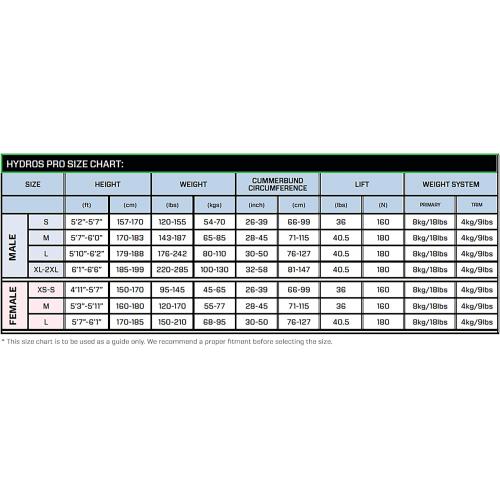 SCUBAPRO HYDROS PRO W/AIR2 MENS BCD