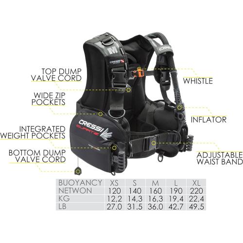 QUARTZ ESSENCE PACKAGE [L]