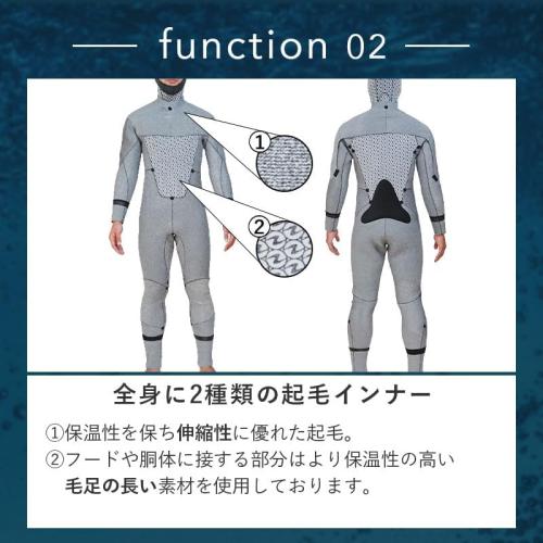 8/7MM SOLAFLEX SUIT MENS - MT