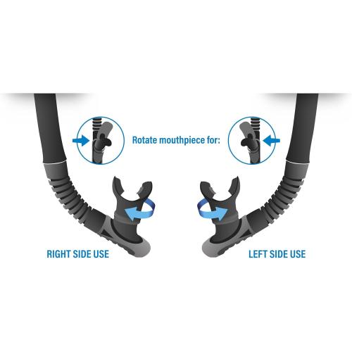 SNORKEL REVERSE DRY SBL TIFFANY