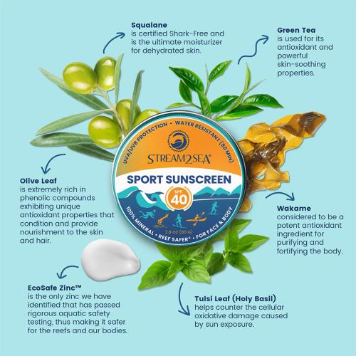 STREAM2SEA SPF 40 ZINC BALM, 2.8 OZ