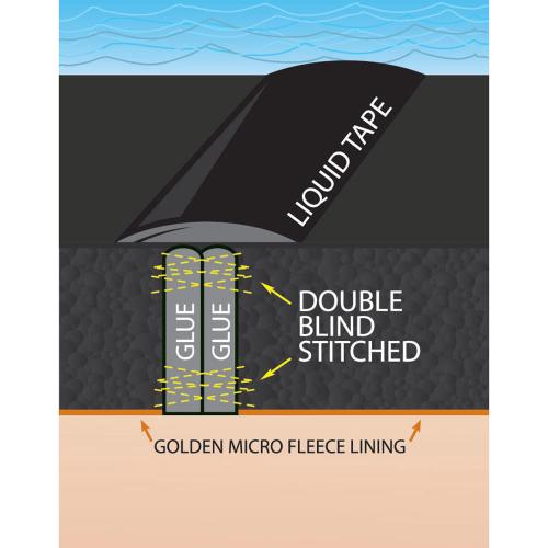 HENDERSON 5/3MM AQUALOCK QUIKDRY BIBHOOD