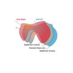 EAGLEYE RAYBLOCKER-HD PURGE