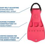 SCUBAPRO JET FIN W/SPRING HEEL STRAP