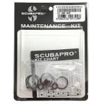 HP/R190/R295/R380/R390/R395/R195/R105/R095