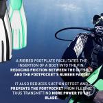 MARES PLANA AVANTI QUATTRO + AQUA, SM