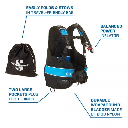 Go Quick Cinch XS w/BPI