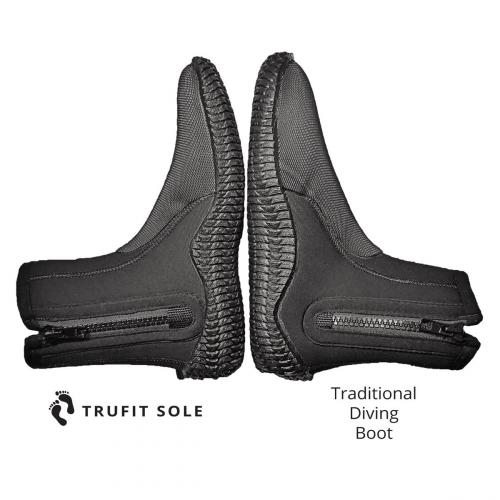 06, 5mm Trufit Titanium Zip Boot, Black