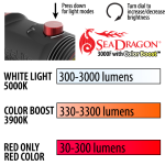 Sea Dragon 3000F Auto COB LED Photo-Video Light Head(Includes Lig