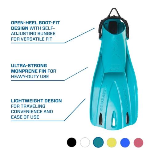 GO Sport Turquoise - XS