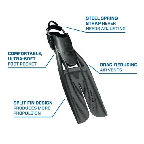 Twin Jet Max Black/Dark Gray - MD