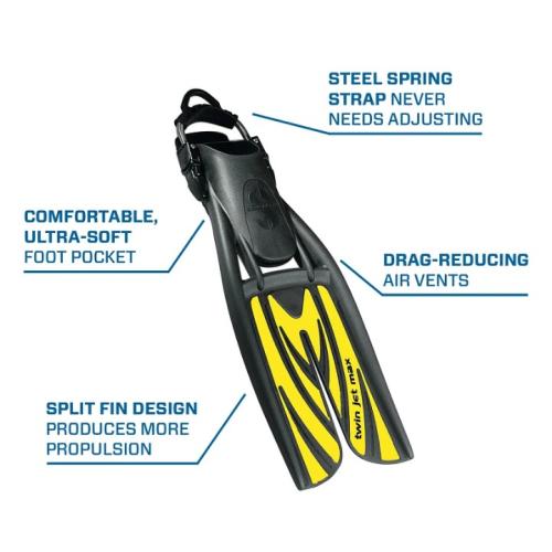 Twin Jet Max Black/Yellow - SM