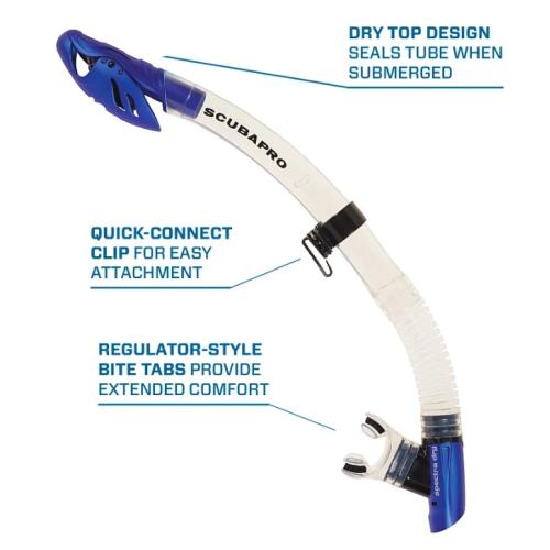 Spectra Dry - Clear/Blue