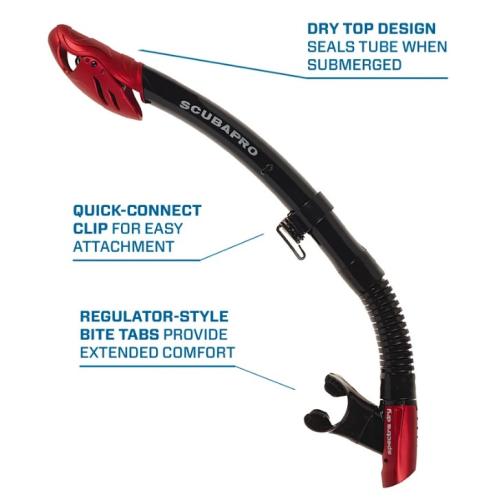 Spectra Dry - Black/Red