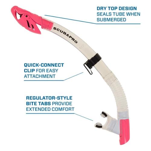 Spectra Dry - Clear/Pink