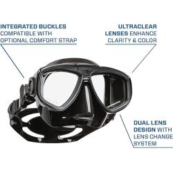 Zoom Mask - Full Black
