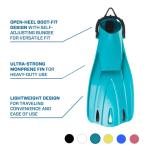 GO Sport Turquoise - MD