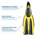 Jet Club Yellow - MD