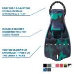 Jet Fin Dark Blue Camo - 2XL