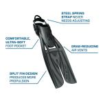 Twin Jet Max Black/Dark Gray - SM