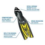 Twin Jet Max Black/Yellow - MD