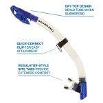 Spectra Dry - Clear/Blue