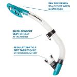 Spectra Dry - Clear/Turquoise