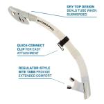 Spectra Dry - Clear/White