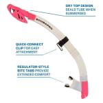 Spectra Dry - Clear/Pink