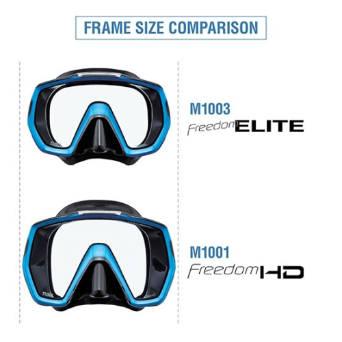 TUSA FREEDOM ELITE MASK