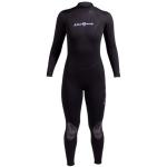 WOMEN'S NEOSPORT BACKZIP JUMPSUIT