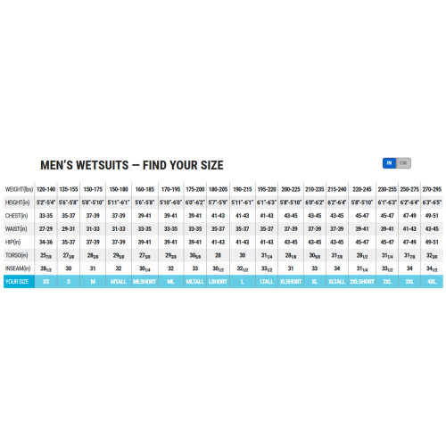 BARE 5mm Revel Men's Wetsuit
