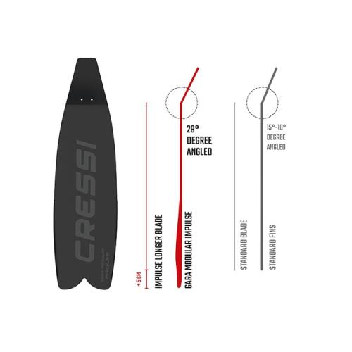 Cressi Gara Modular Impulse Fin