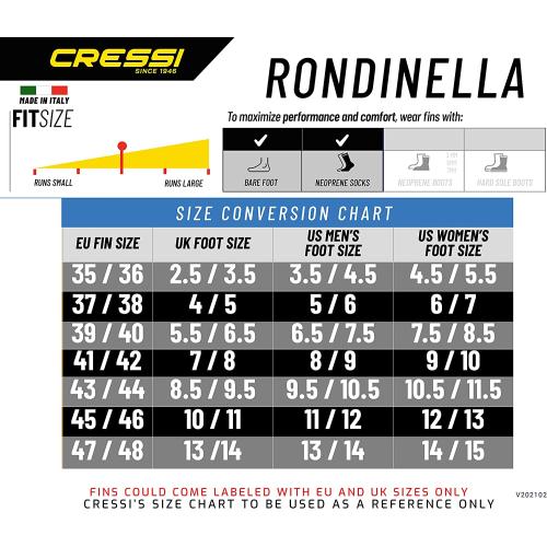 Cressi Rondinella Fin
