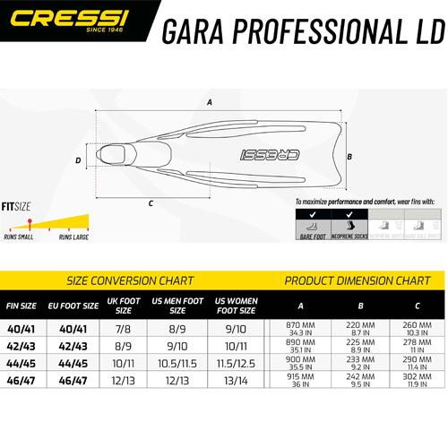 Cressi Gara Professional Freediving Set 3.0