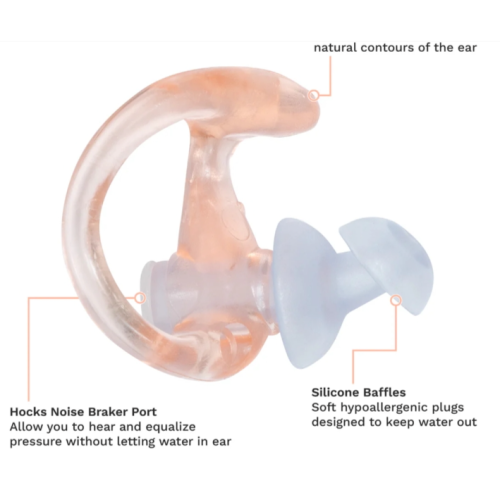 Hydro Seal Aqua Plugs 