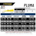 Cressi Pluma Fin