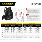 Cressi Scorpion BCD