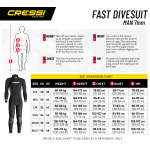 Cressi Fast 7mm Men's Wetsuit