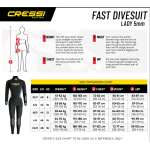 Cressi Fast 5mm Ladies Wetsuit