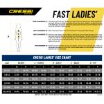 Cressi Fast 7mm Ladies Wetsuit