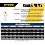 Cressi Morea 3mm Men's Wetsuit