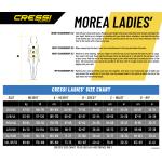 Cressi Morea 3mm Ladies Wetsuit