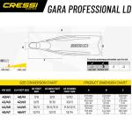 Cressi Gara Professional Freediving Set 3.0