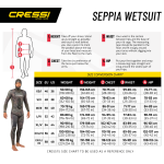 Cressi Seppia 5mm Men's 2 Piece Wetsuit