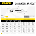 Cressi Gara Modular Boost Fin