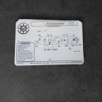 S.O.S  Dive Slates