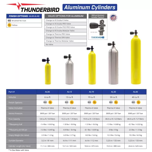 Aluminum 13ft³ Cylinder
