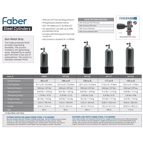 Steel 133ft³ Cylinder