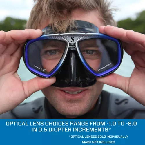 Zoom Mask Optical Lens